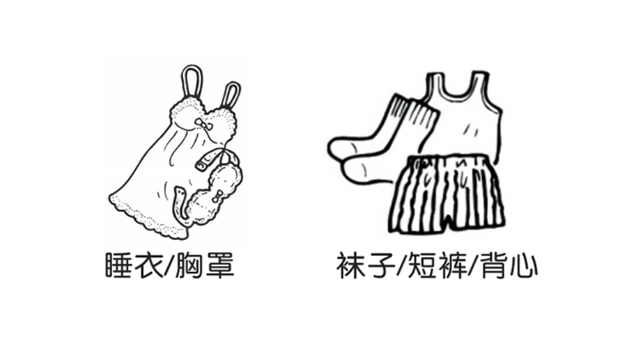 機(jī)械式小型烘干機(jī)烘衣，哪些材質(zhì)衣物要弱力烘干？