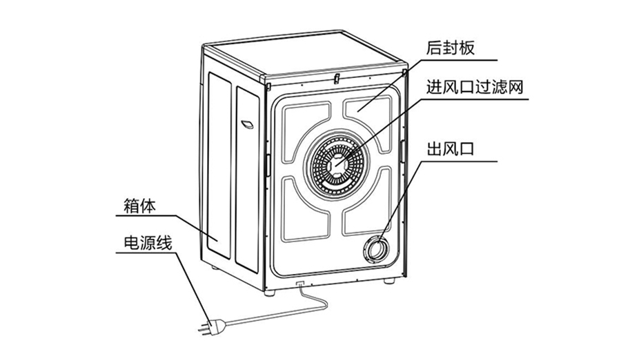 大容量衣物烘干機(jī)的零部件構(gòu)成圖示