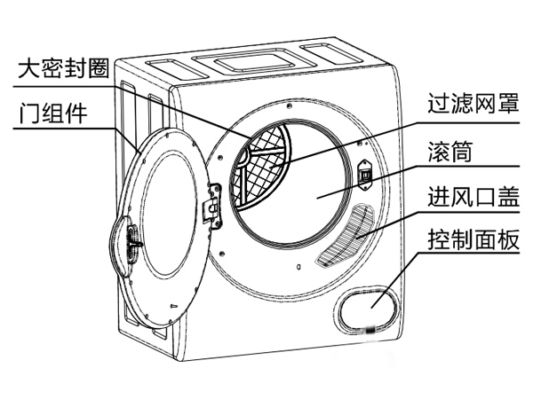 小型烘干機