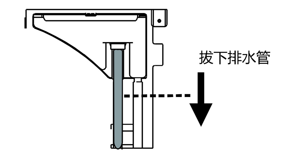 冷凝滾筒干衣機(jī)如何實(shí)現(xiàn)排水轉(zhuǎn)換？