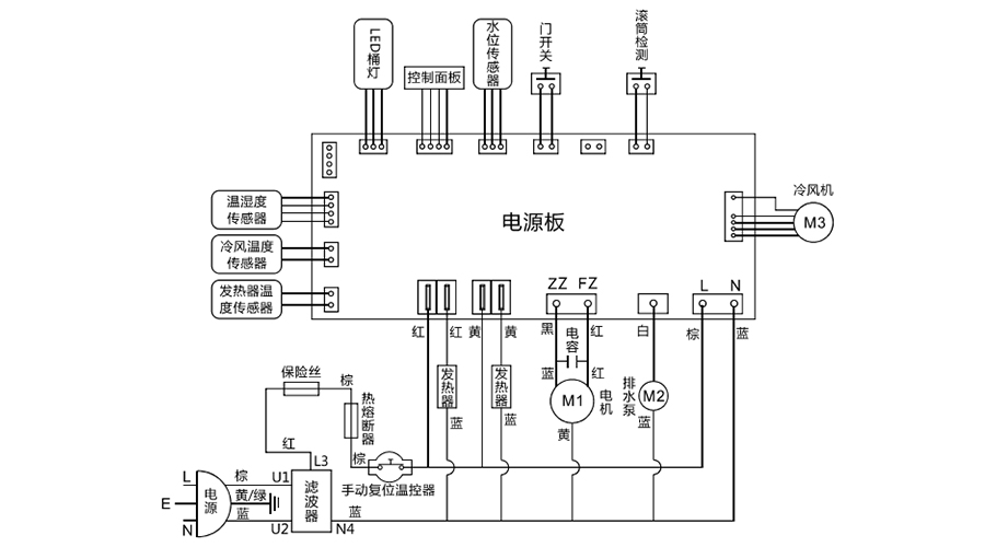 冷凝滾筒衣服烘干機(jī)電氣原理圖展示