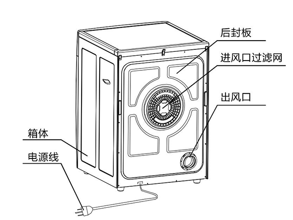 滾筒衣服烘干機